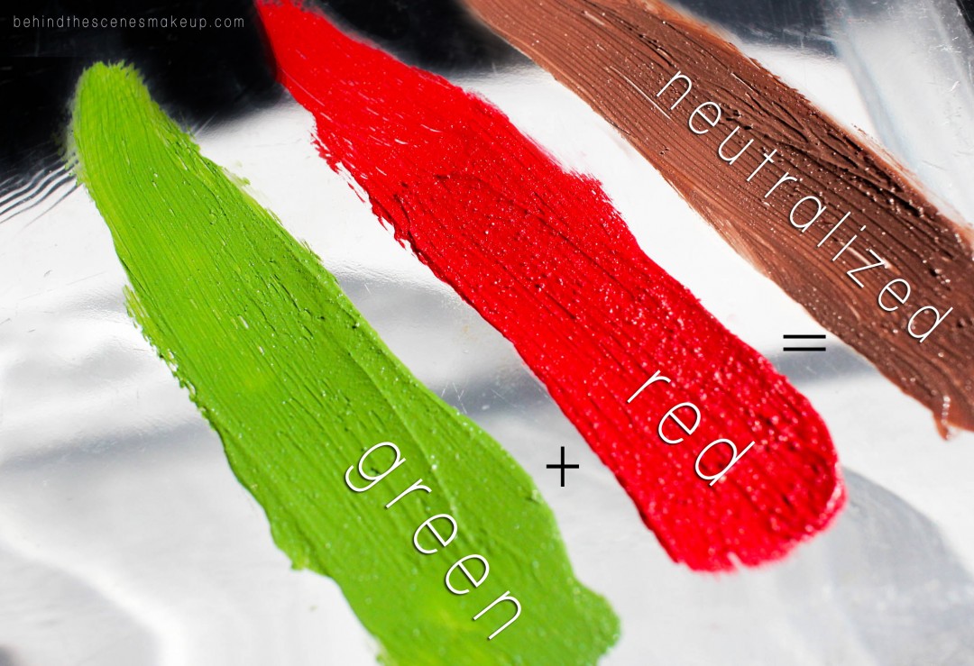 How to Use Green Concealer A Lesson in Color Correcting